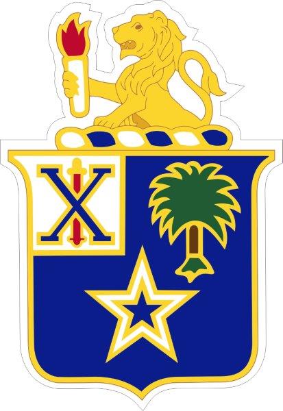 45th Infantry Regiment DUI Decal