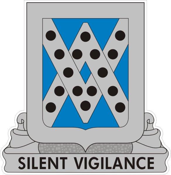 524th Military Intelligence Battalion DUI Decal